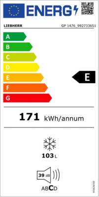 class energitique