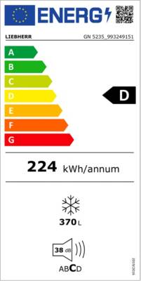 class energitique