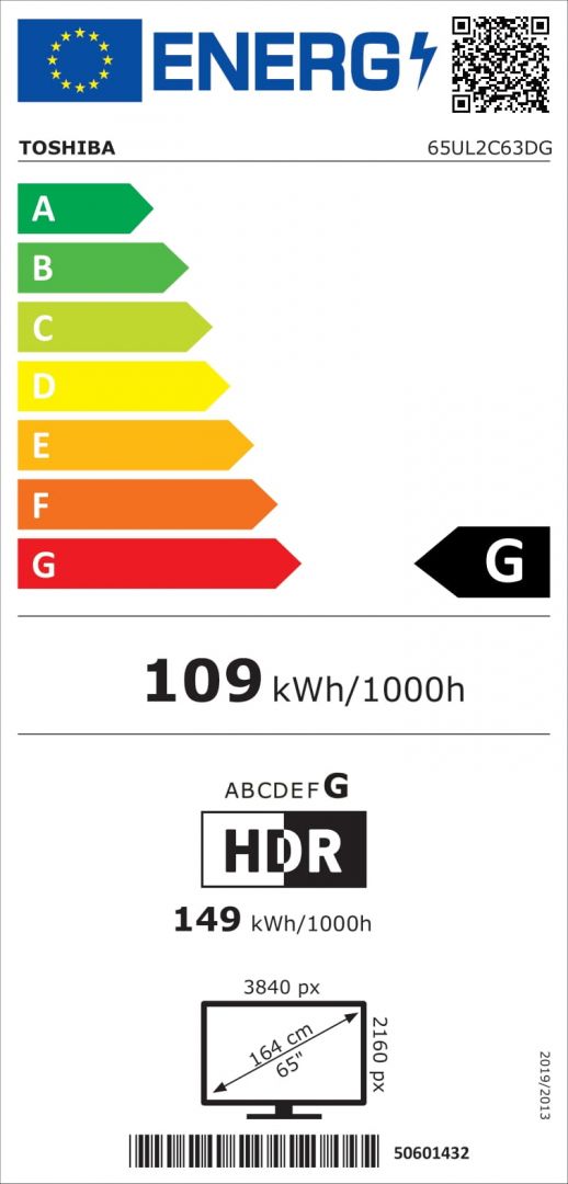 class energitique