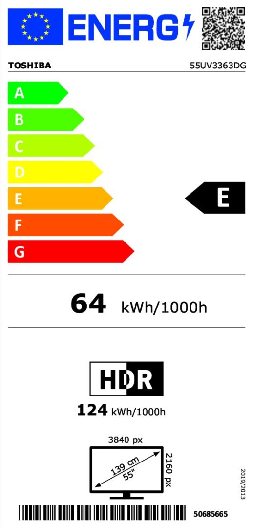 class energitique