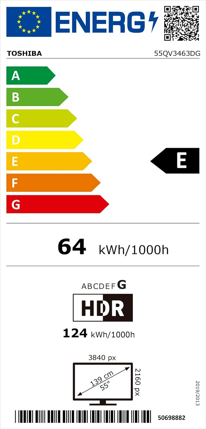 class energitique