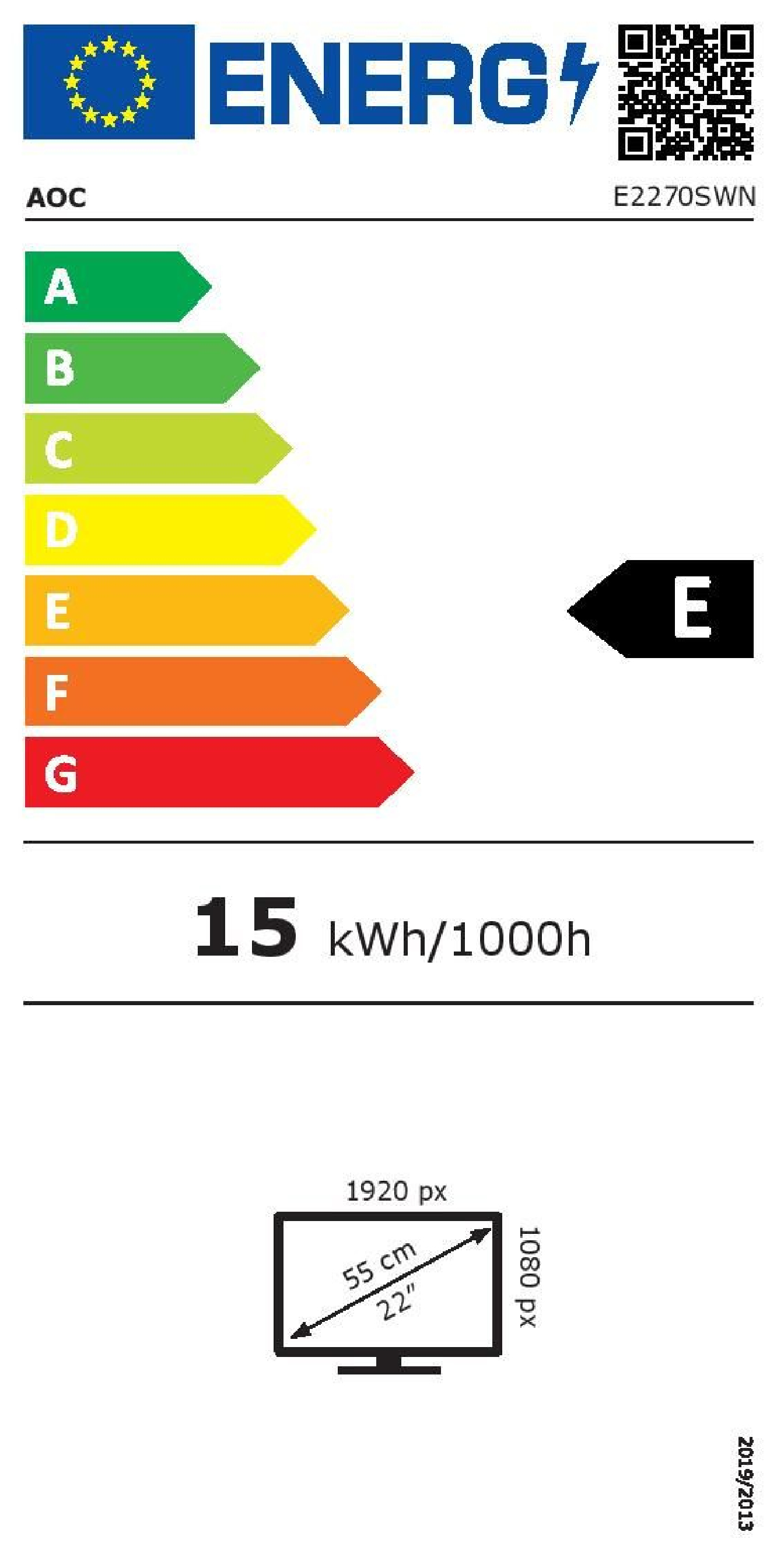 class energitique