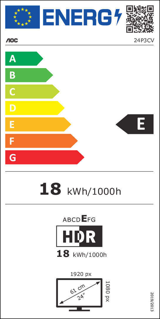class energitique