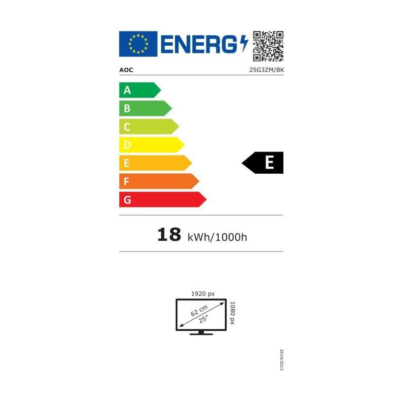 class energitique