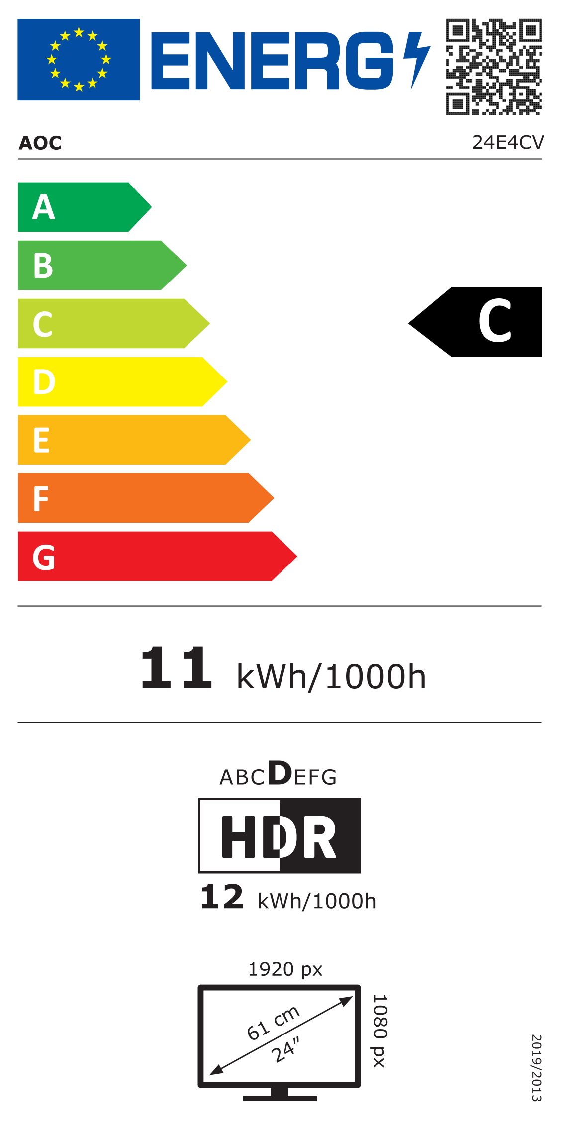 class energitique