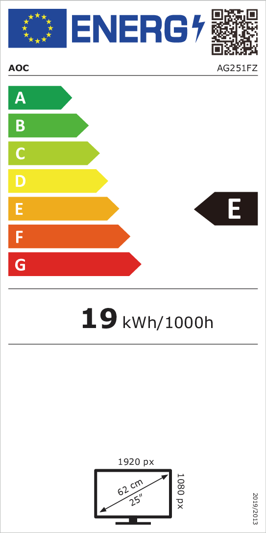 class energitique
