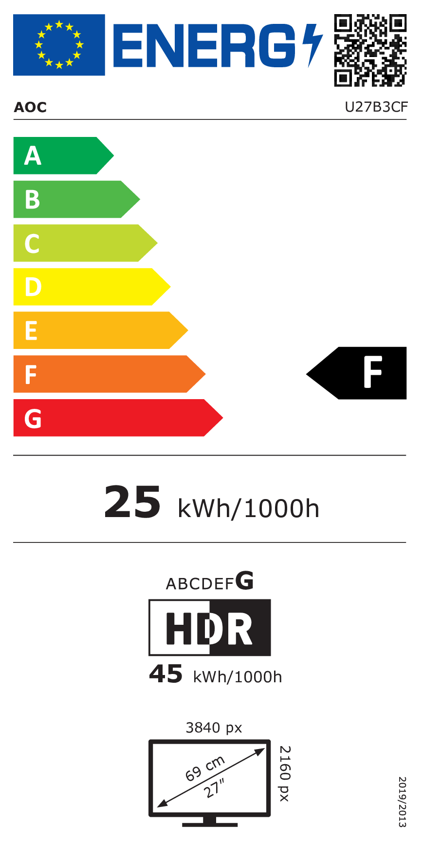 class energitique