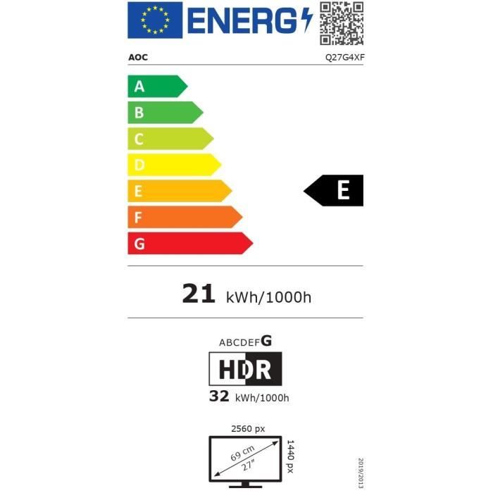 class energitique