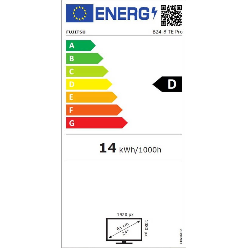 class energitique