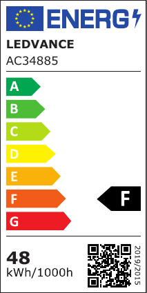 class energitique