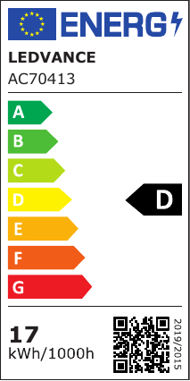 class energitique