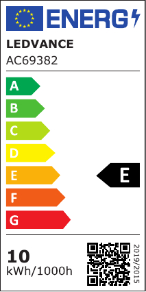 class energitique