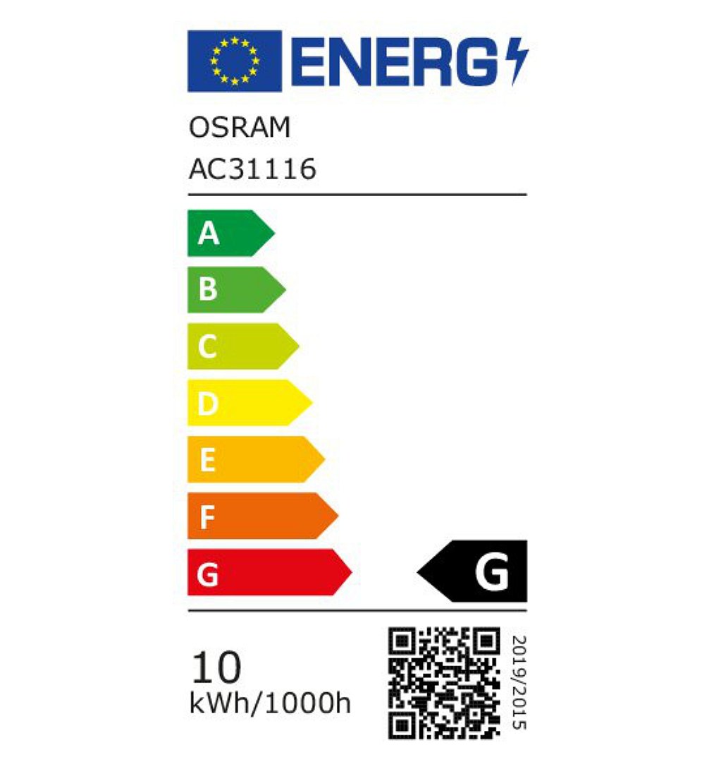 class energitique