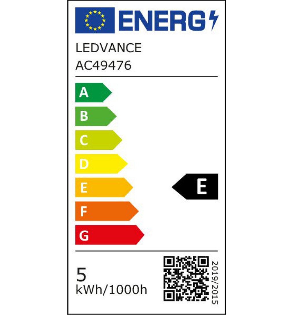 class energitique