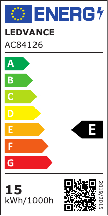 class energitique