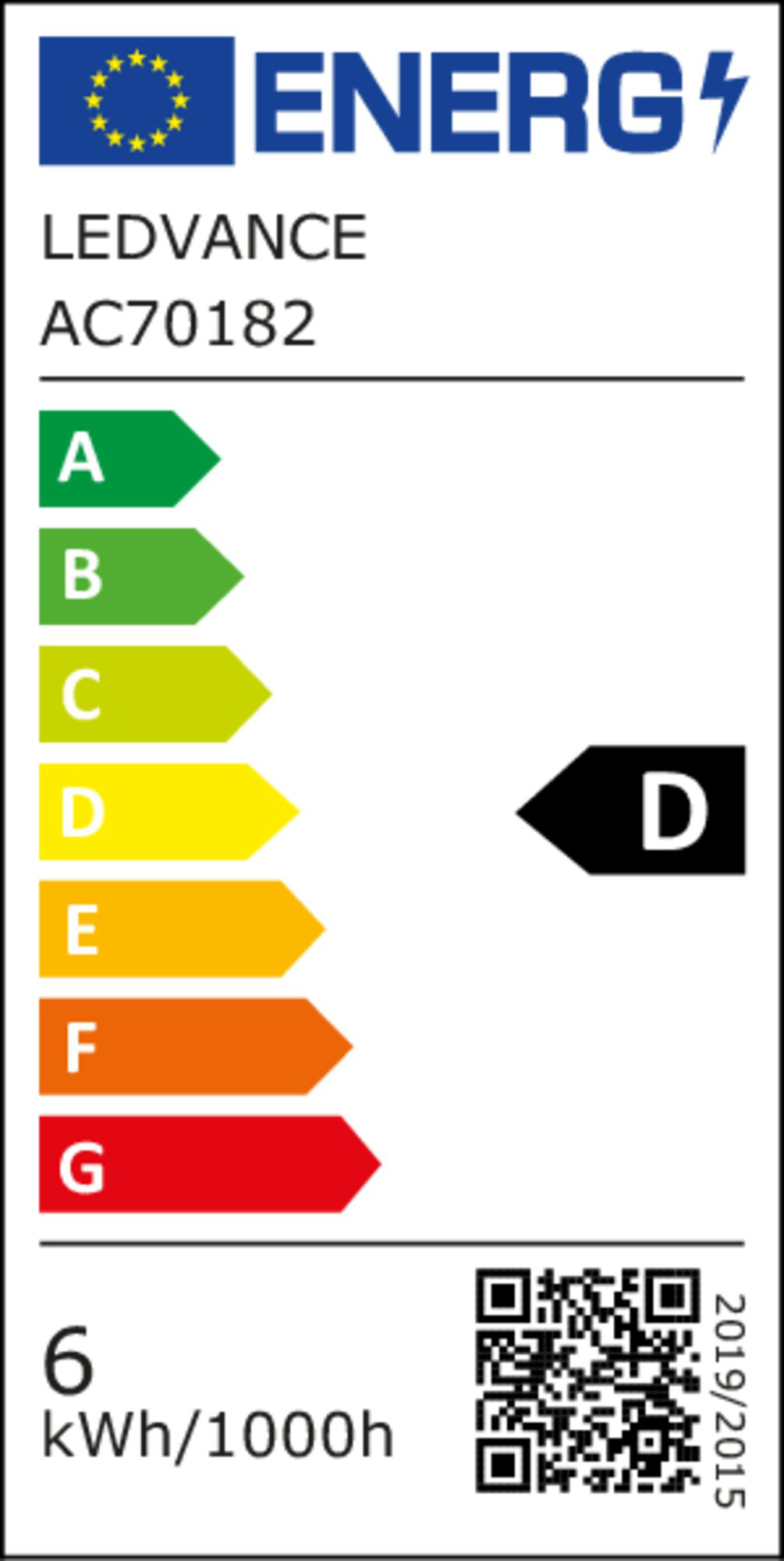class energitique