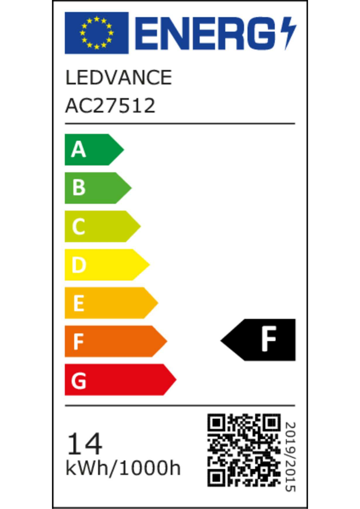 class energitique