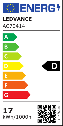 class energitique