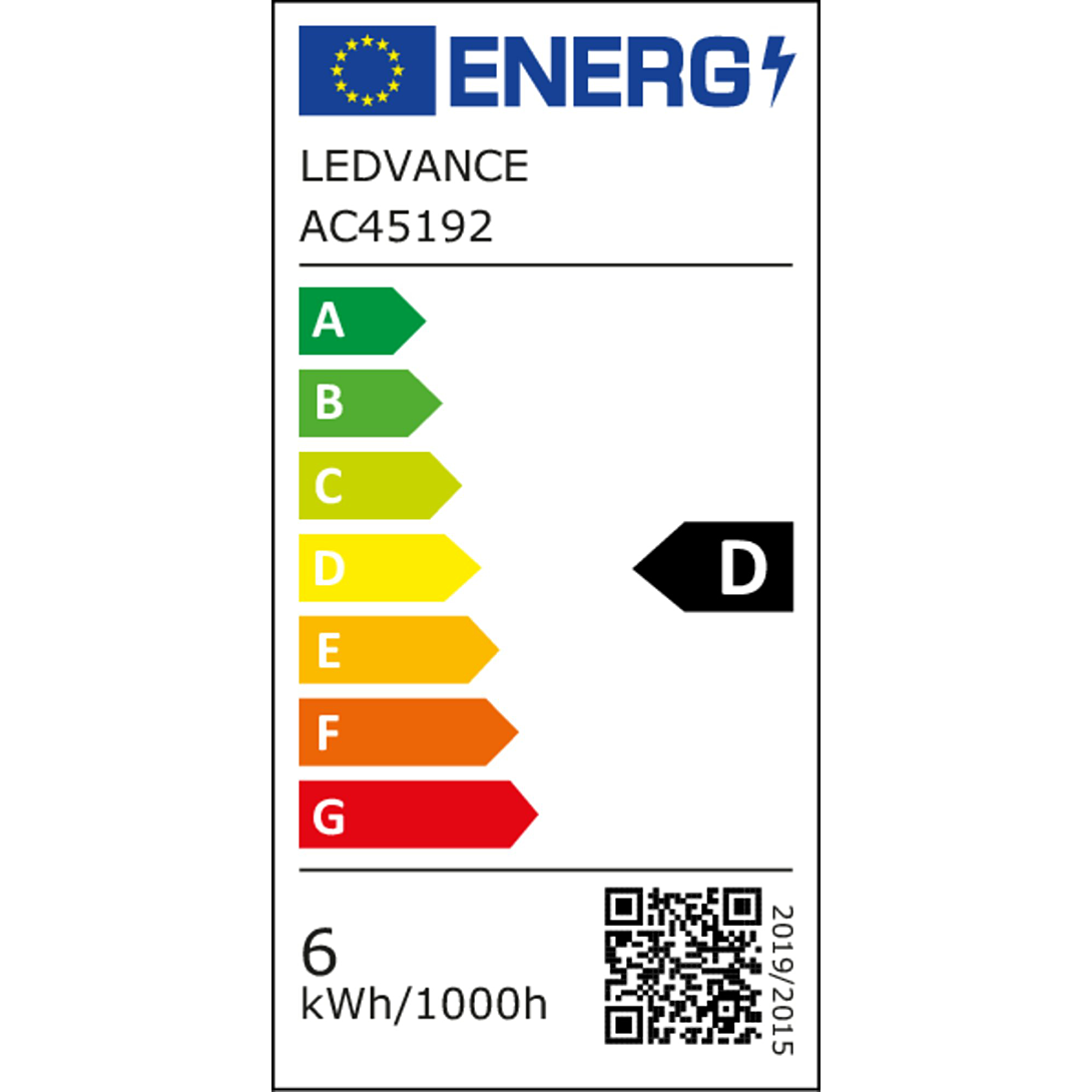 class energitique