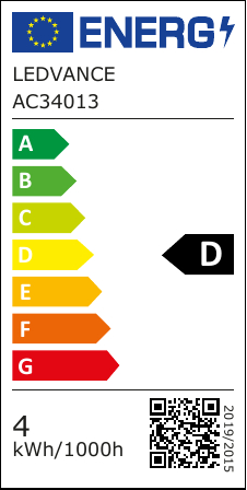 class energitique