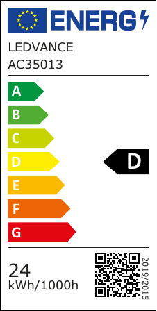 class energitique