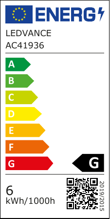class energitique