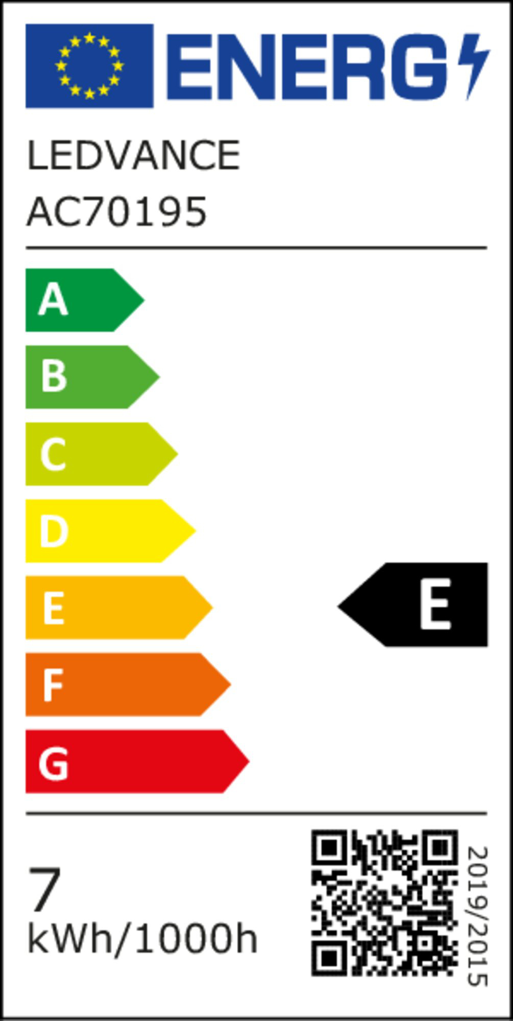 class energitique