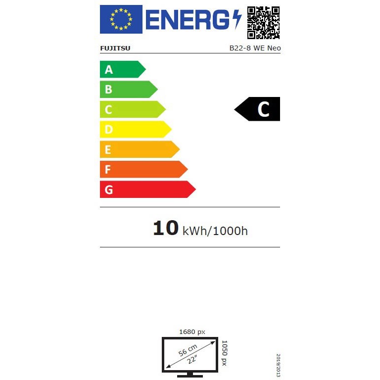 class energitique