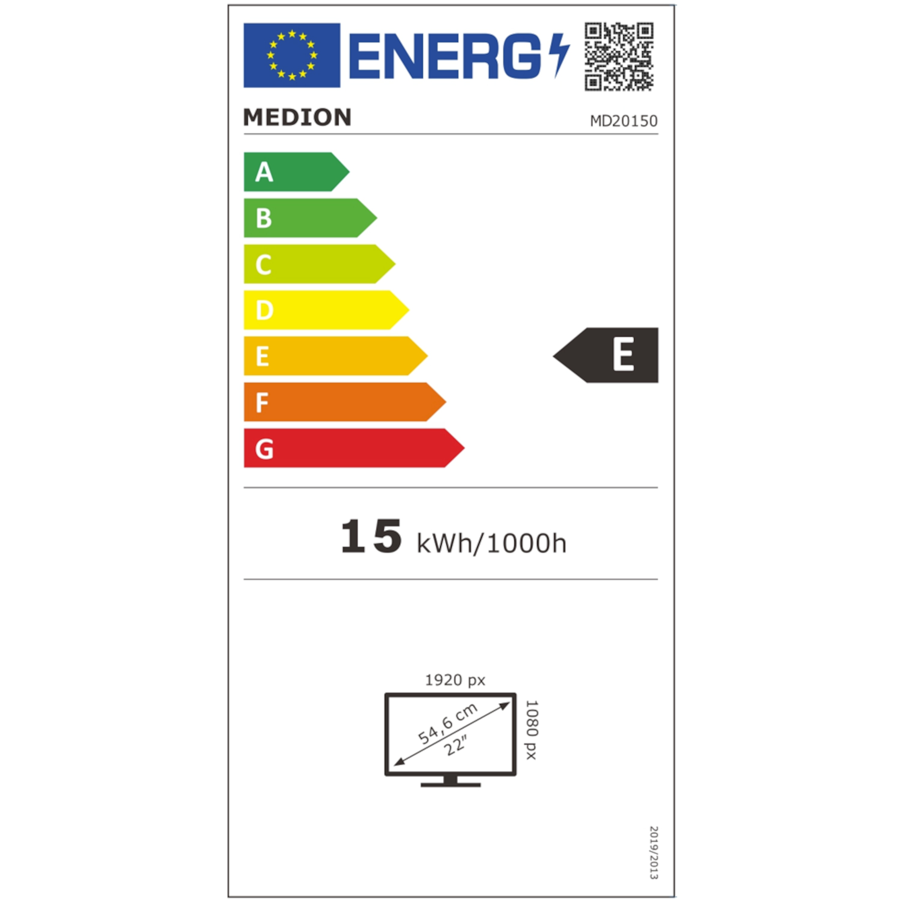 class energitique
