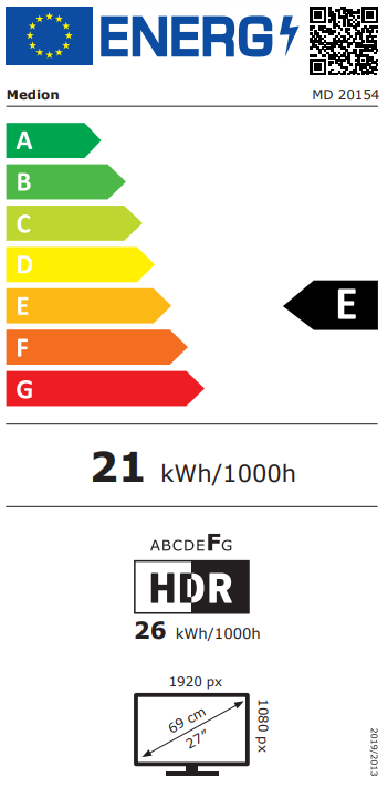 class energitique
