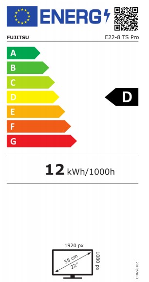 class energitique