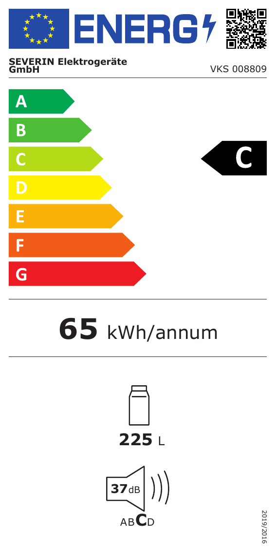 class energitique