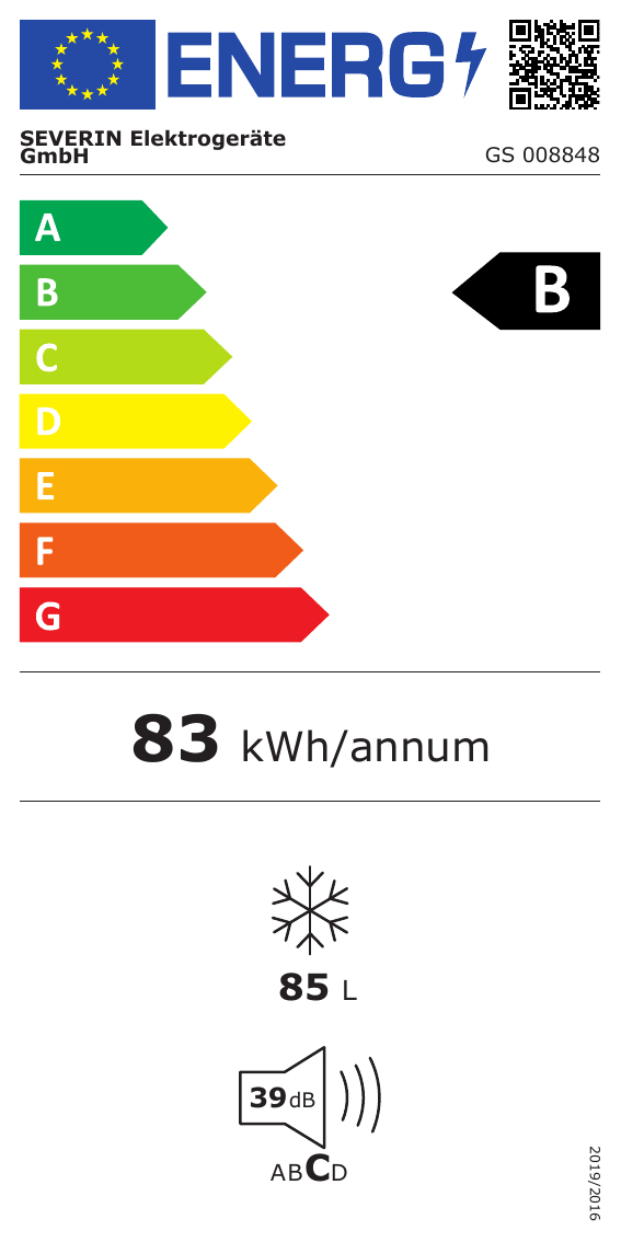 class energitique