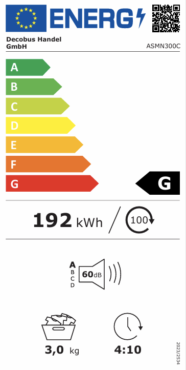 class energitique