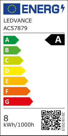 class energitique