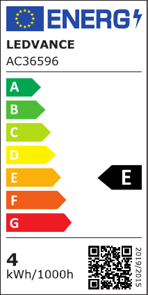 class energitique