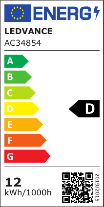 class energitique