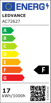 class energitique