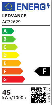class energitique