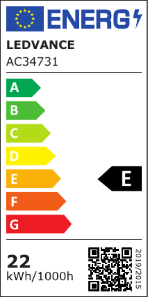 class energitique