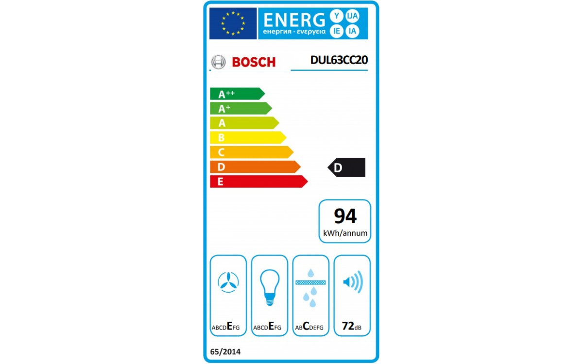class energitique