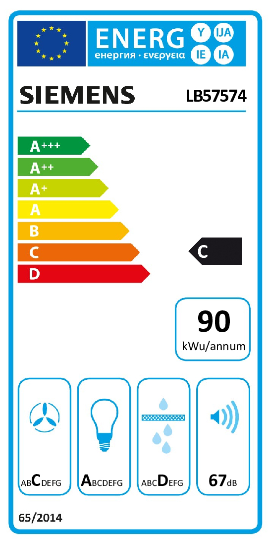 class energitique