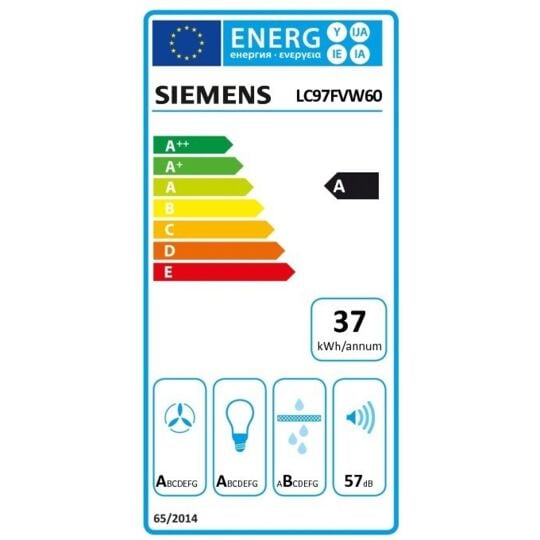 class energitique