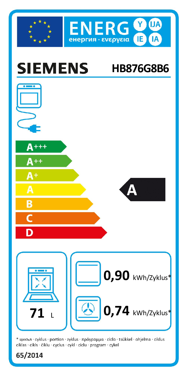 class energitique