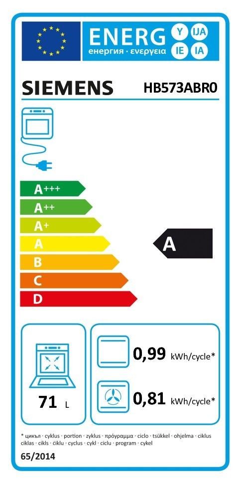 class energitique