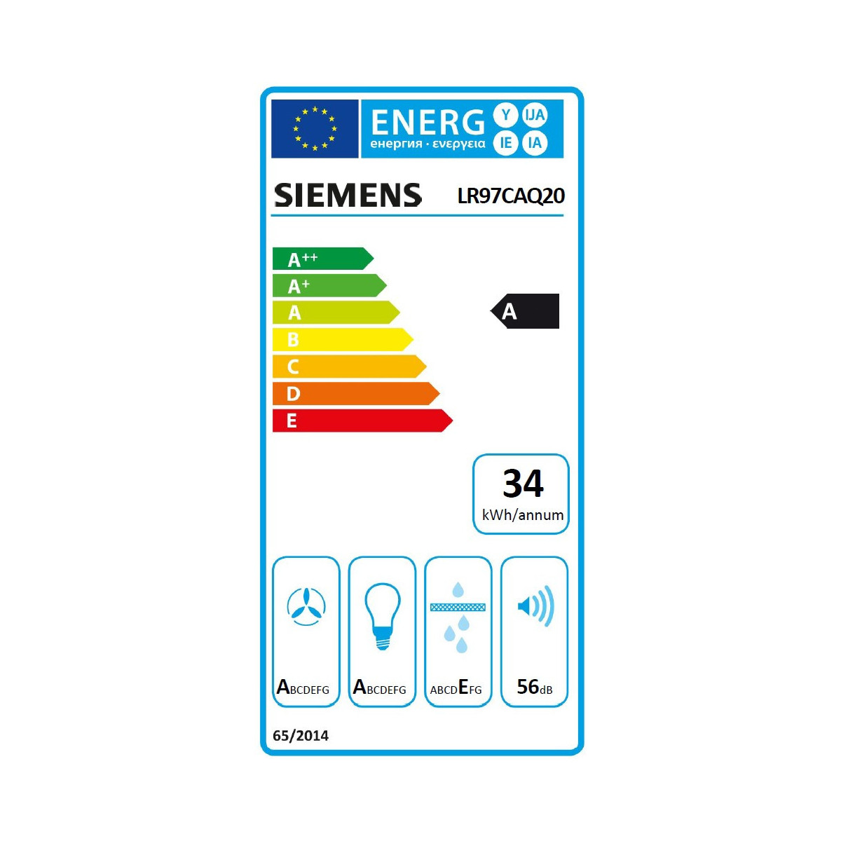 class energitique