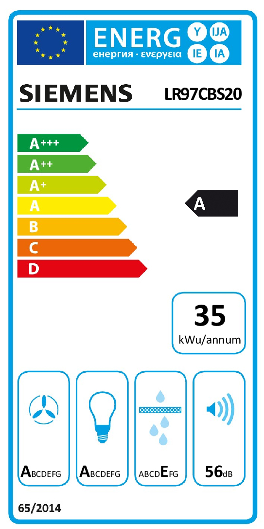 class energitique