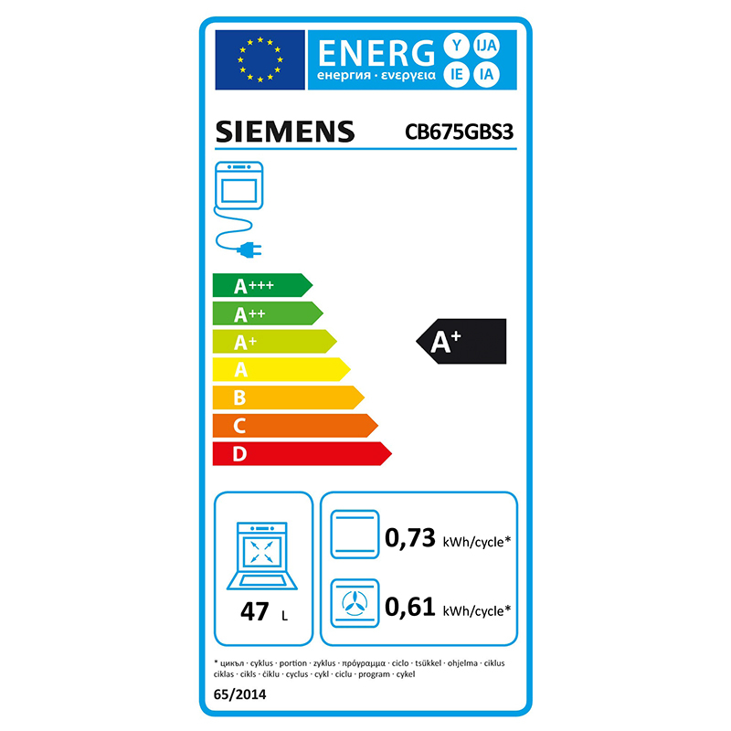 class energitique