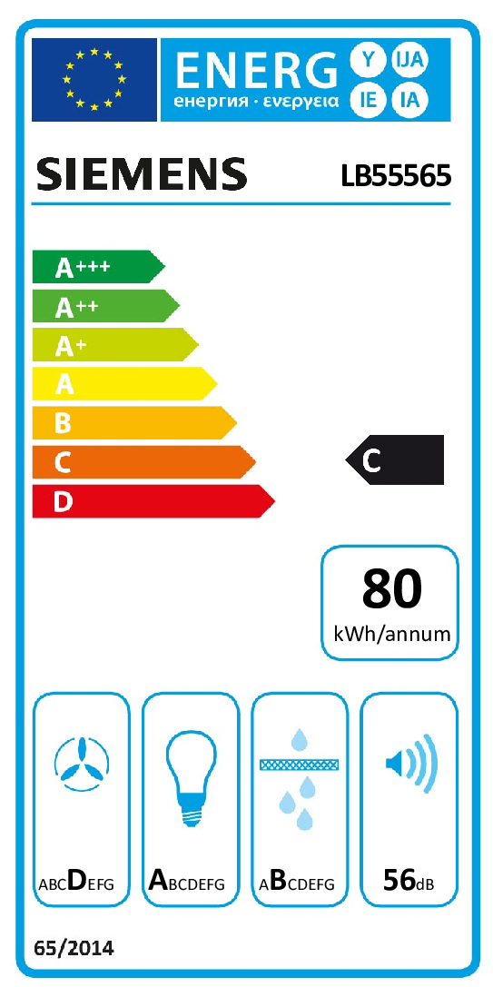 class energitique