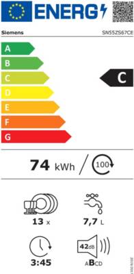 class energitique